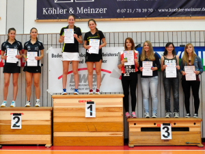 Solveigh Berg und Samira Schilli Baden-Wrttembergische Meister im Doppel U17