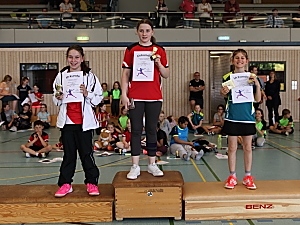 Lia Schanz und Michaela Nieratschker auf dem Siegertreppchen Lia Schanz und Michaela Nieratschker auf dem Siegertreppchen
