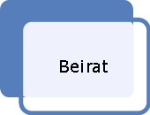 Beirat