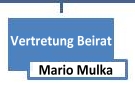 Mario Mulka