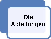 Die Abteilungen