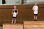 Bitte hier für die Galerie klicken Bild_004