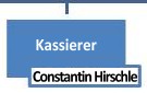 Constantin Hirschle