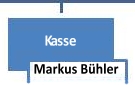 Markus Bühler